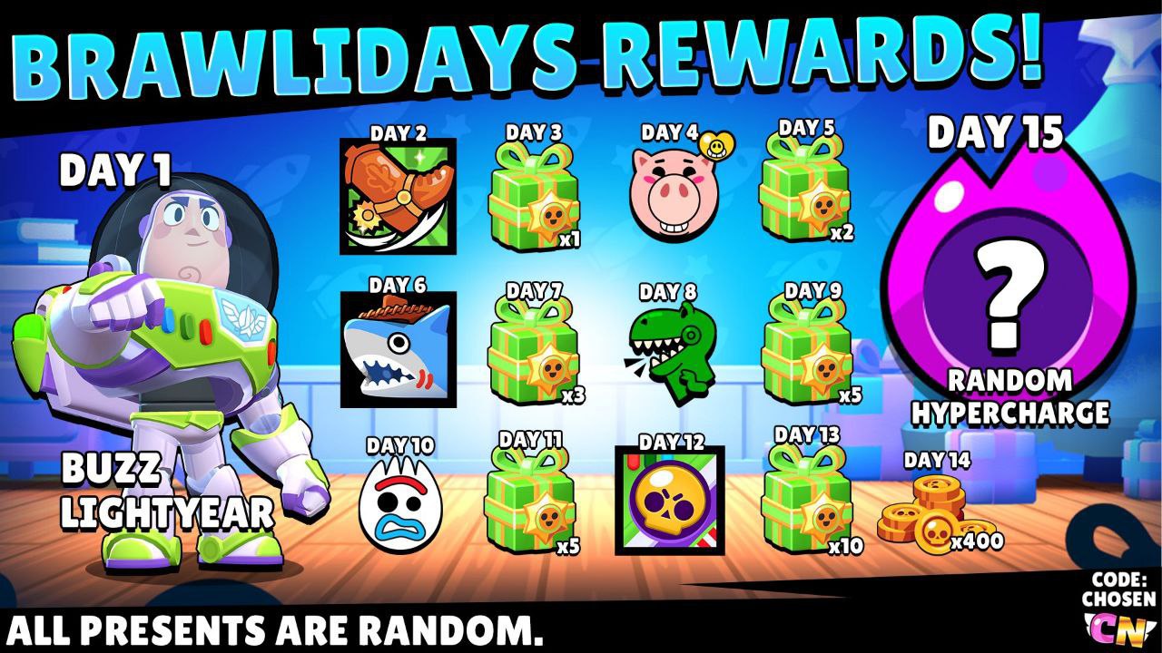 Читы на Гемы для Brawl Stars 2025