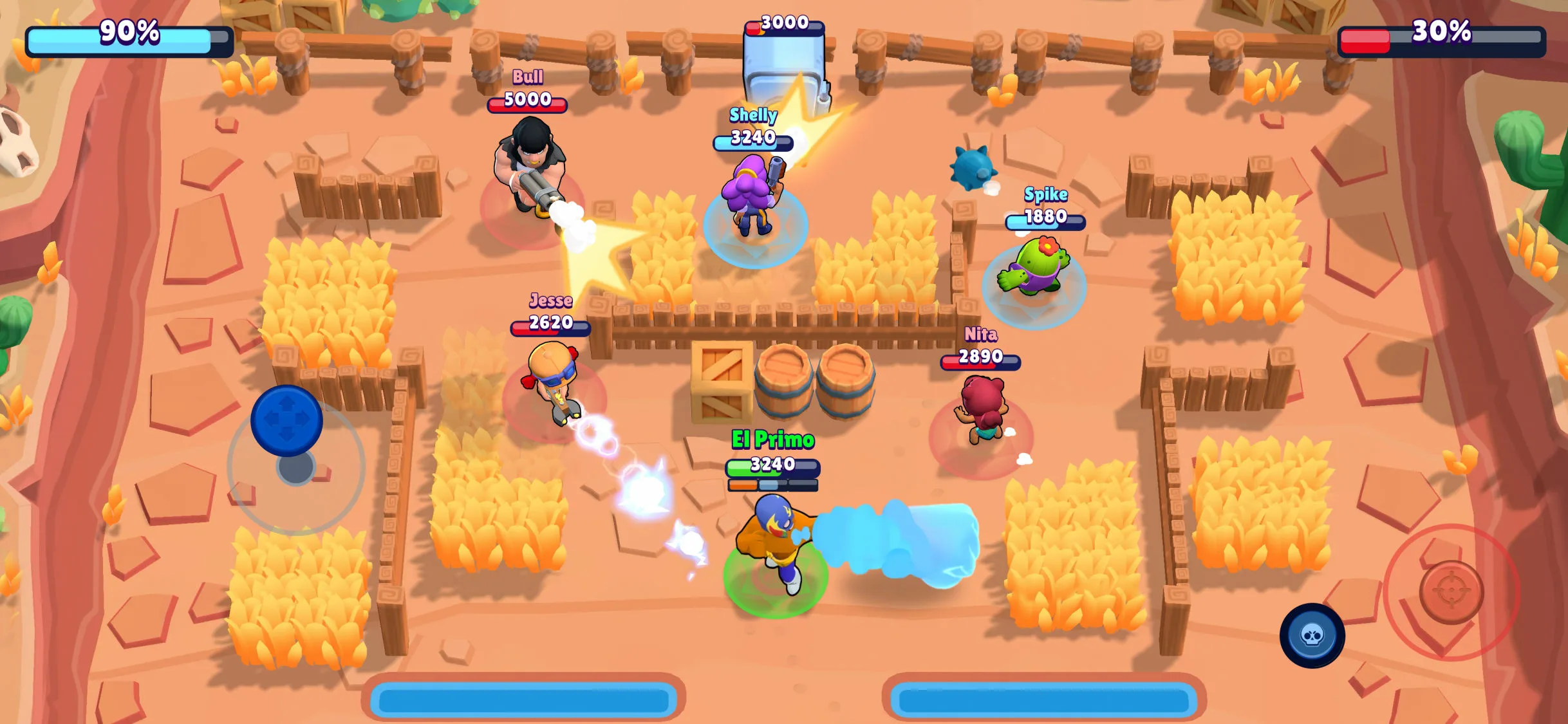 Brawl Stars 2019